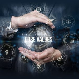 Image representing core values